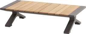 Koffietafel Nostra